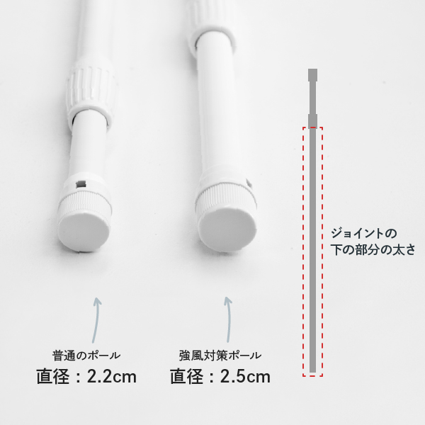 回転頭の取り付け手順