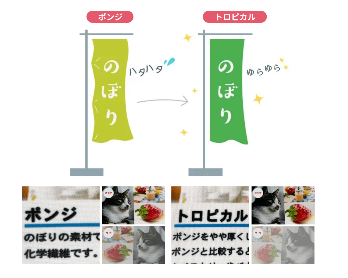 のぼり旗の生地は「ポンジ」と「トロピカル」をご用意
