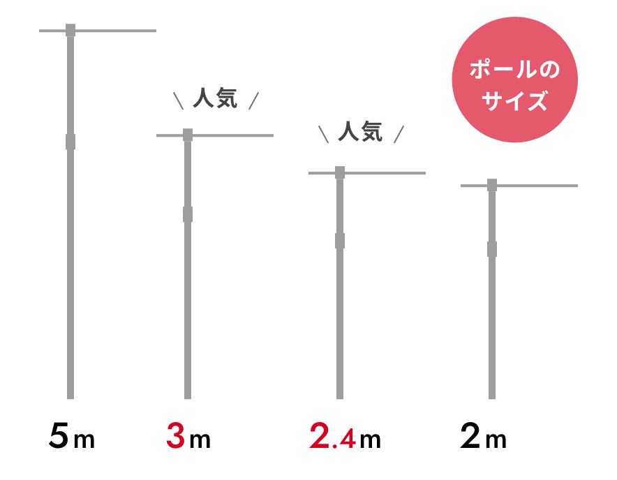 ポールのサイズ