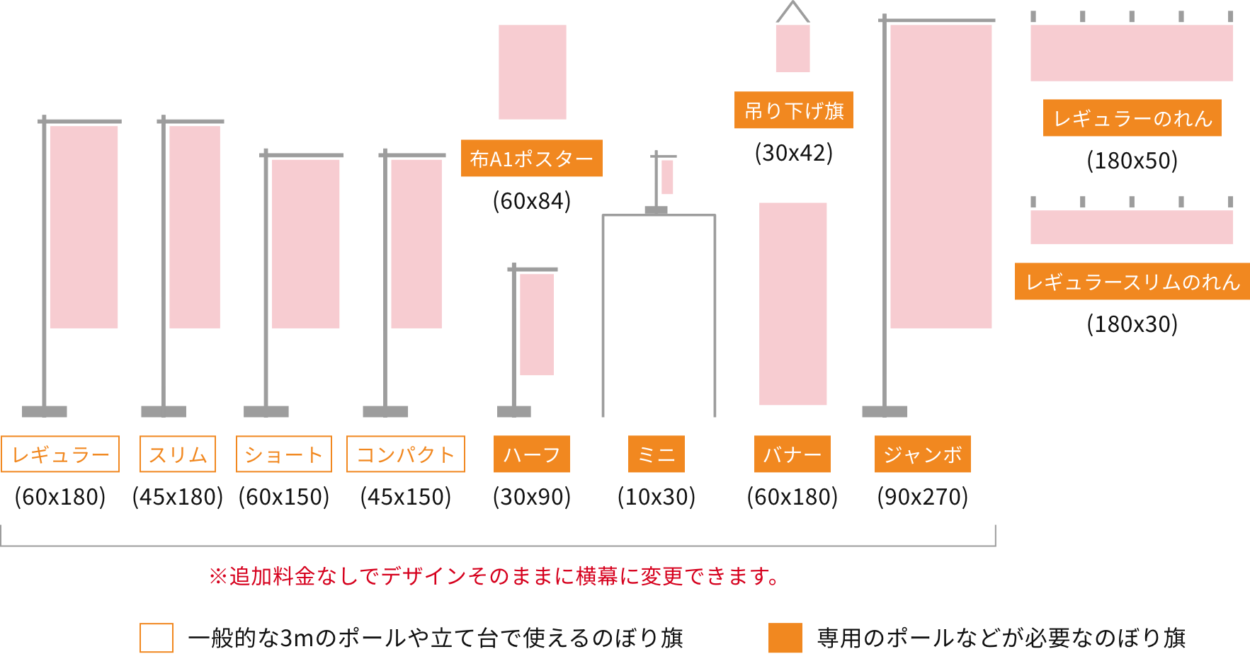 サイズ一覧