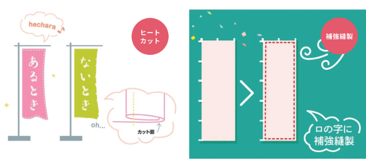 のぼり ヒートカット加工