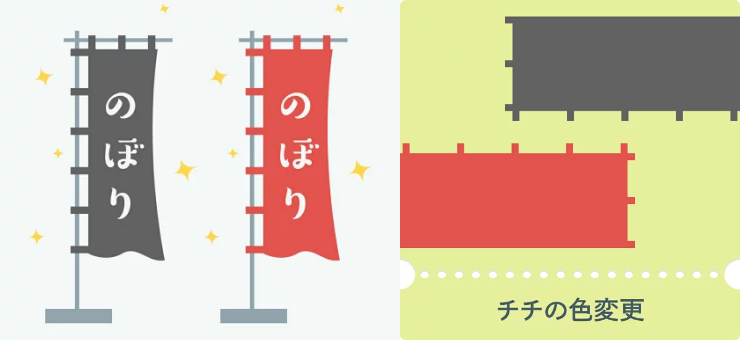 のぼり チチ・棒袋縫い