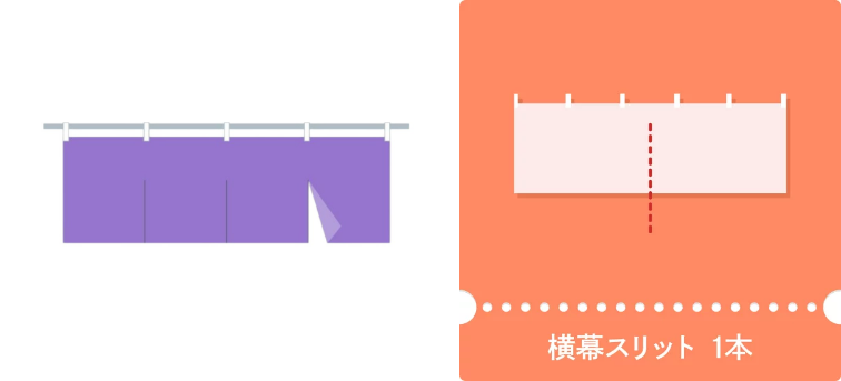 横幕・のれん加工