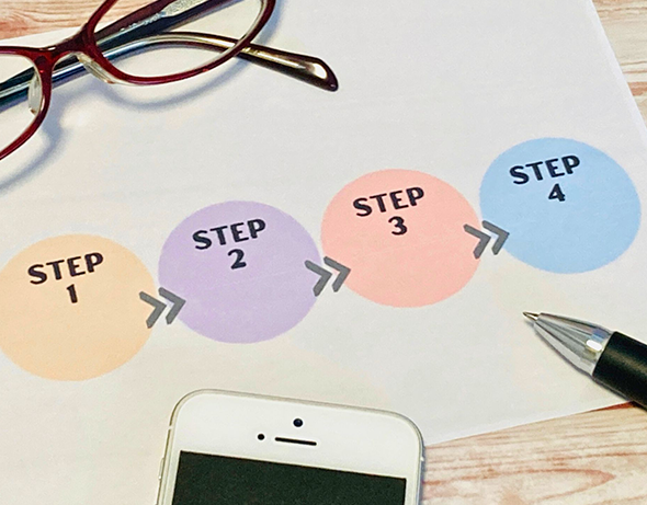 グッズプロ 価格と納期の目安　グッズプロのオリジナルポーチとロット別の概算・スケジュール