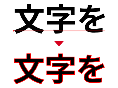 文字のアウトライン化