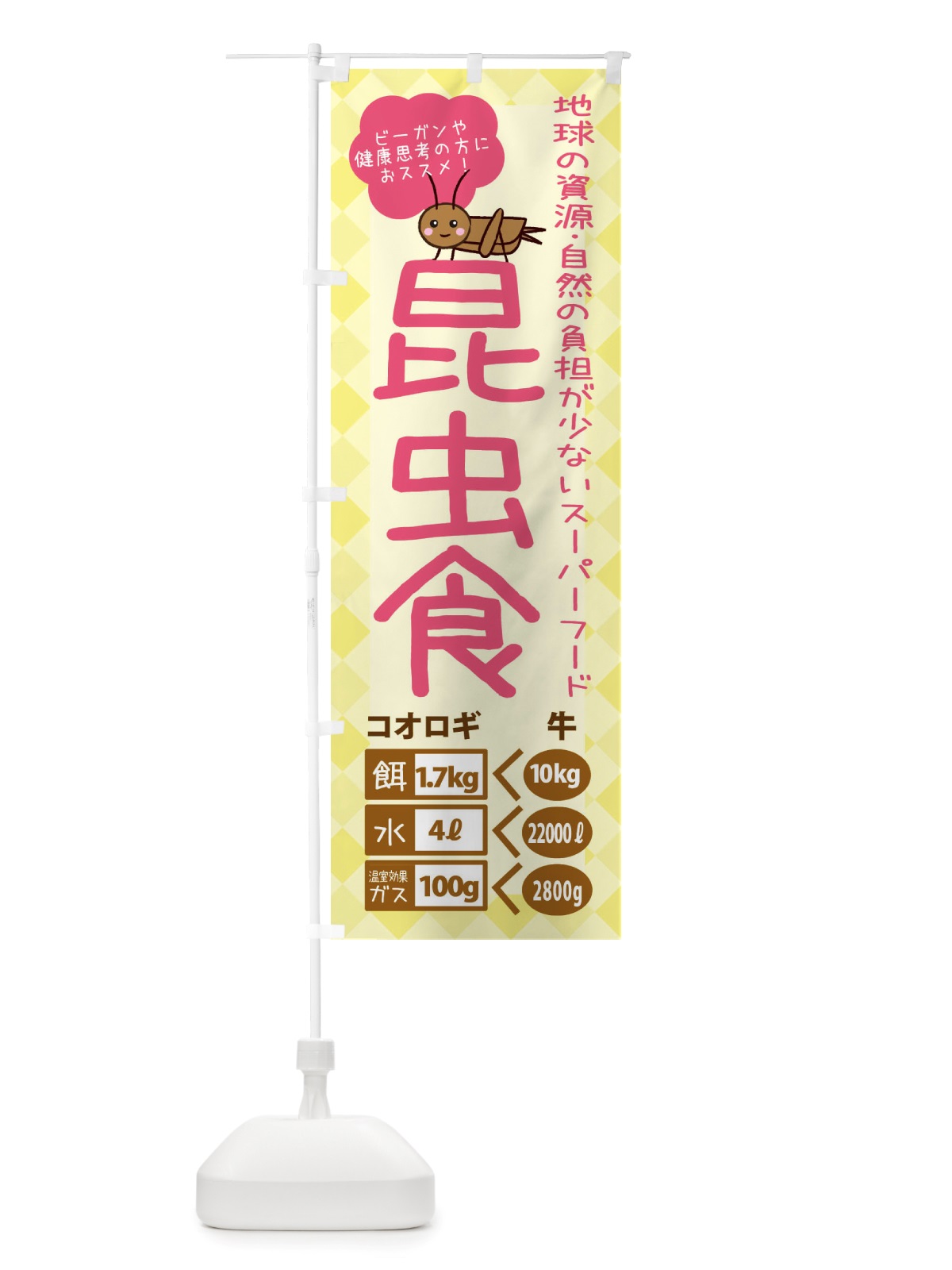 のぼり 昆虫食・ヘルシーフード・代替フード3・植物性原料 のぼり旗 X2PX(デザイン【A】)