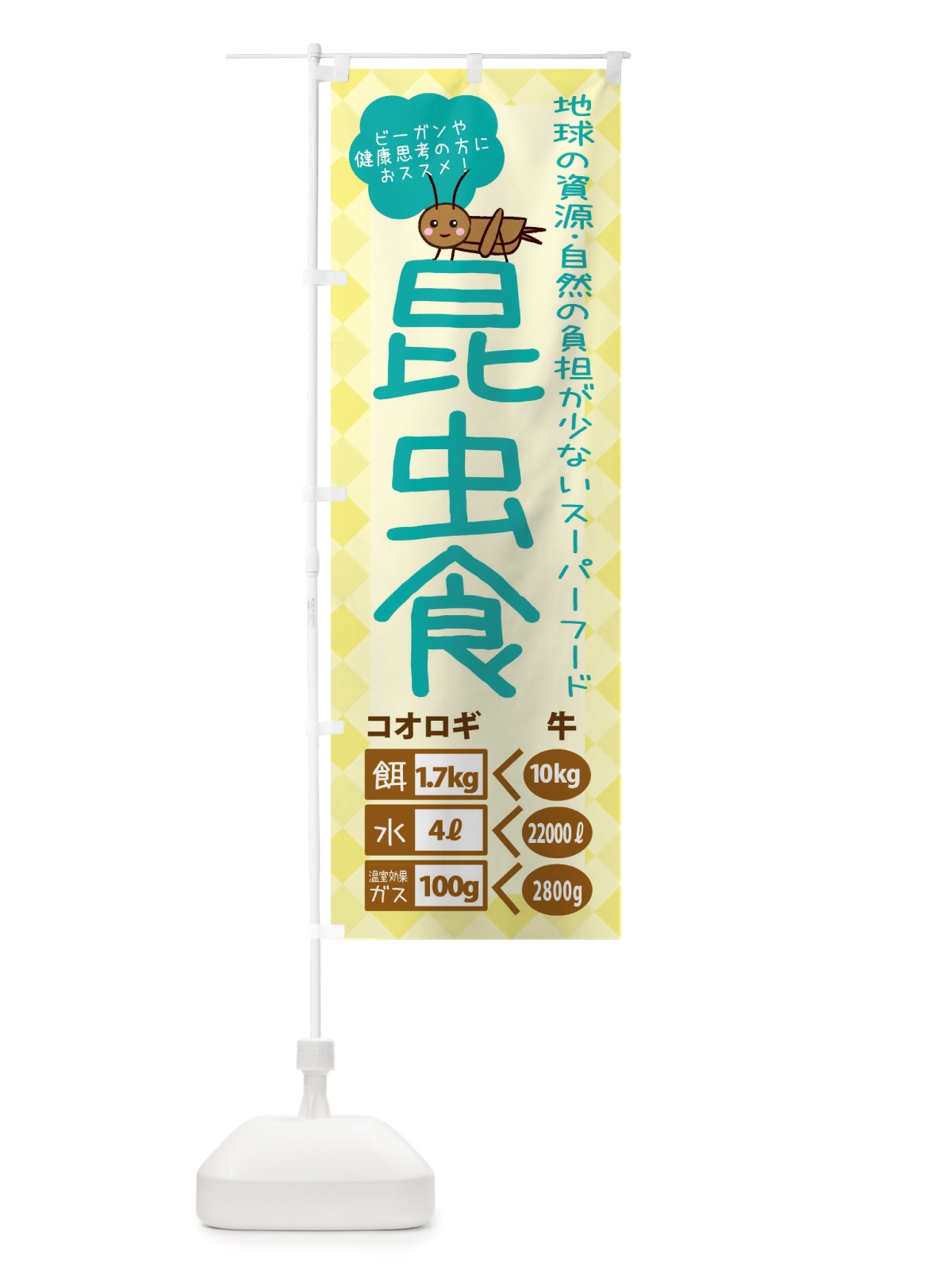 のぼり 昆虫食・ヘルシーフード・代替フード3・植物性原料 のぼり旗 X2PX(デザイン【B】)