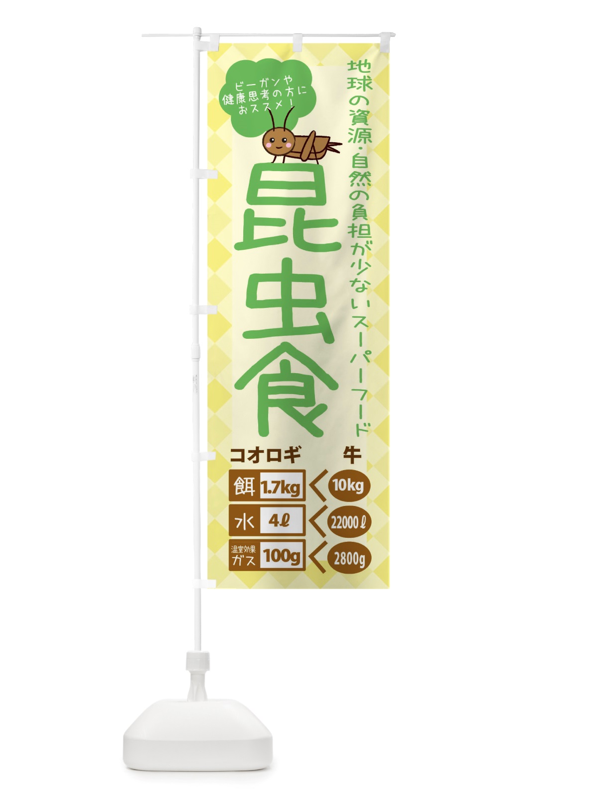 のぼり 昆虫食・ヘルシーフード・代替フード3・植物性原料 のぼり旗 X2PX(デザイン【C】)