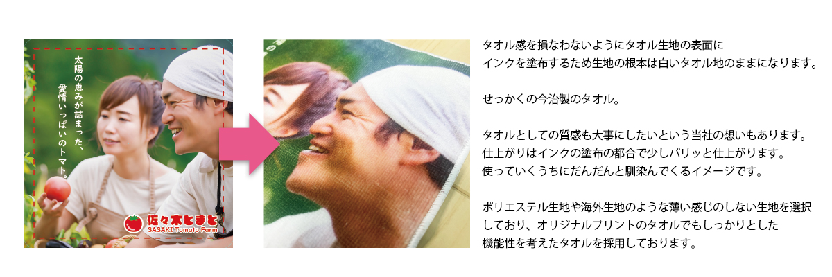 オリジナルタオルの品質や仕上がり