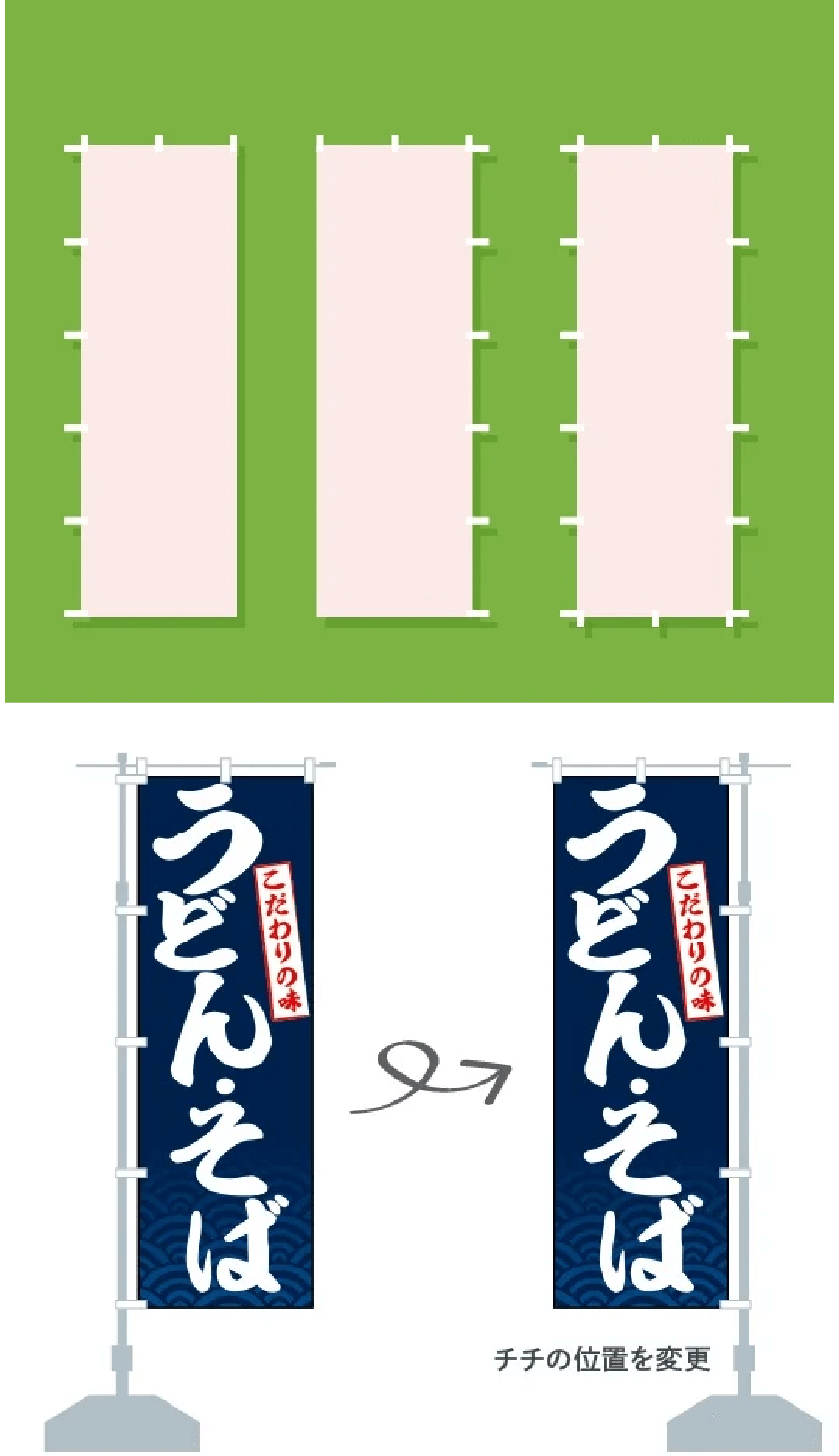 チチをつける位置