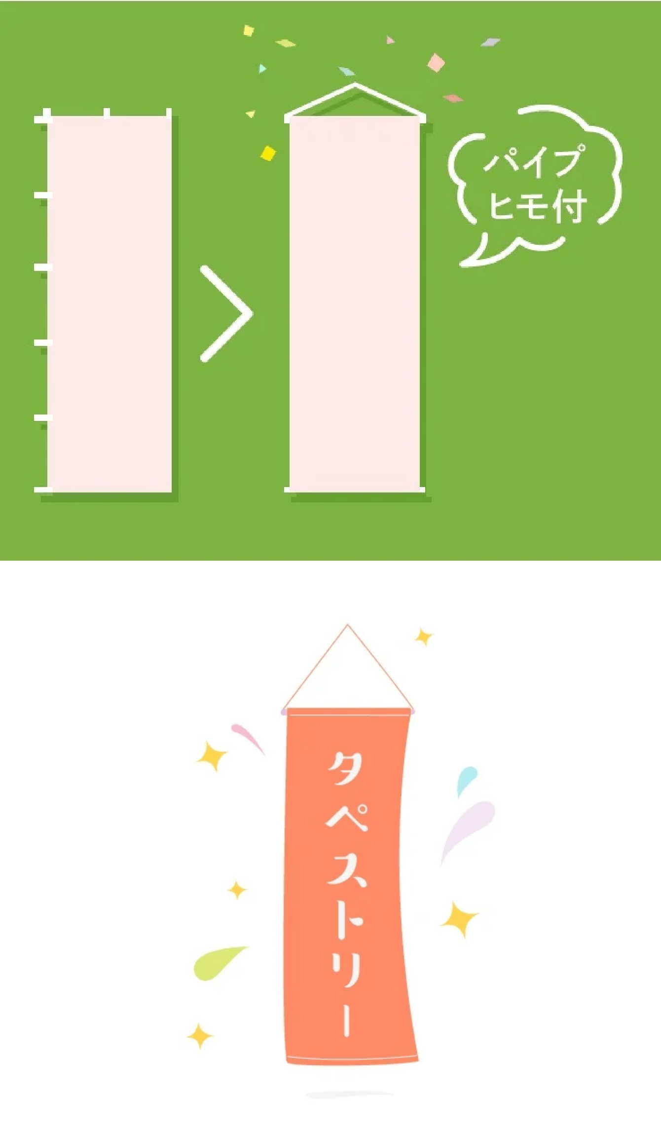 タペストリー加工