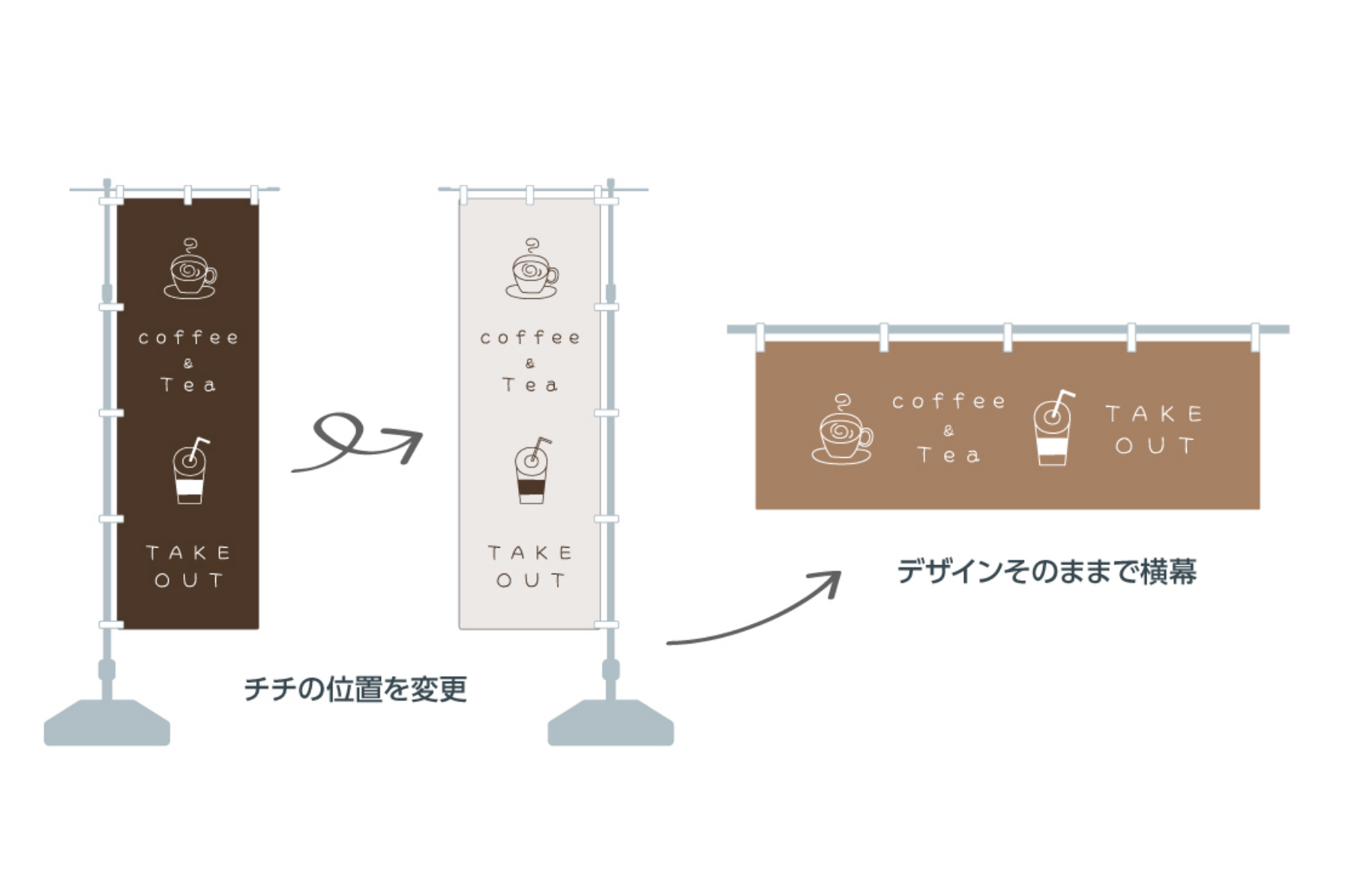 グッズプロ サイズと素材の正解 間口と雰囲気に合わせてのれんを選ぶ