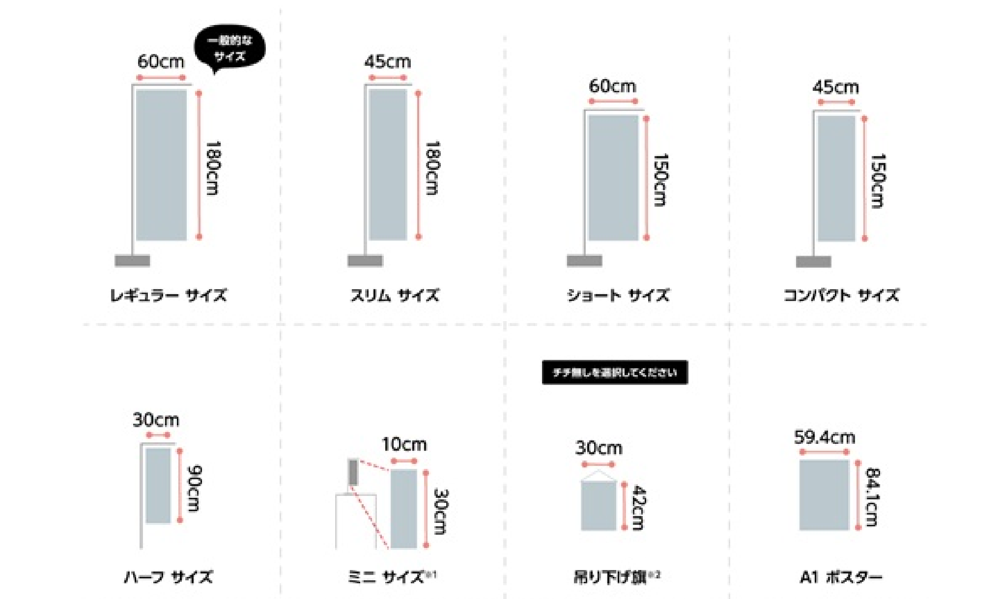 グッズプロ のぼり旗の定番サイズ”
