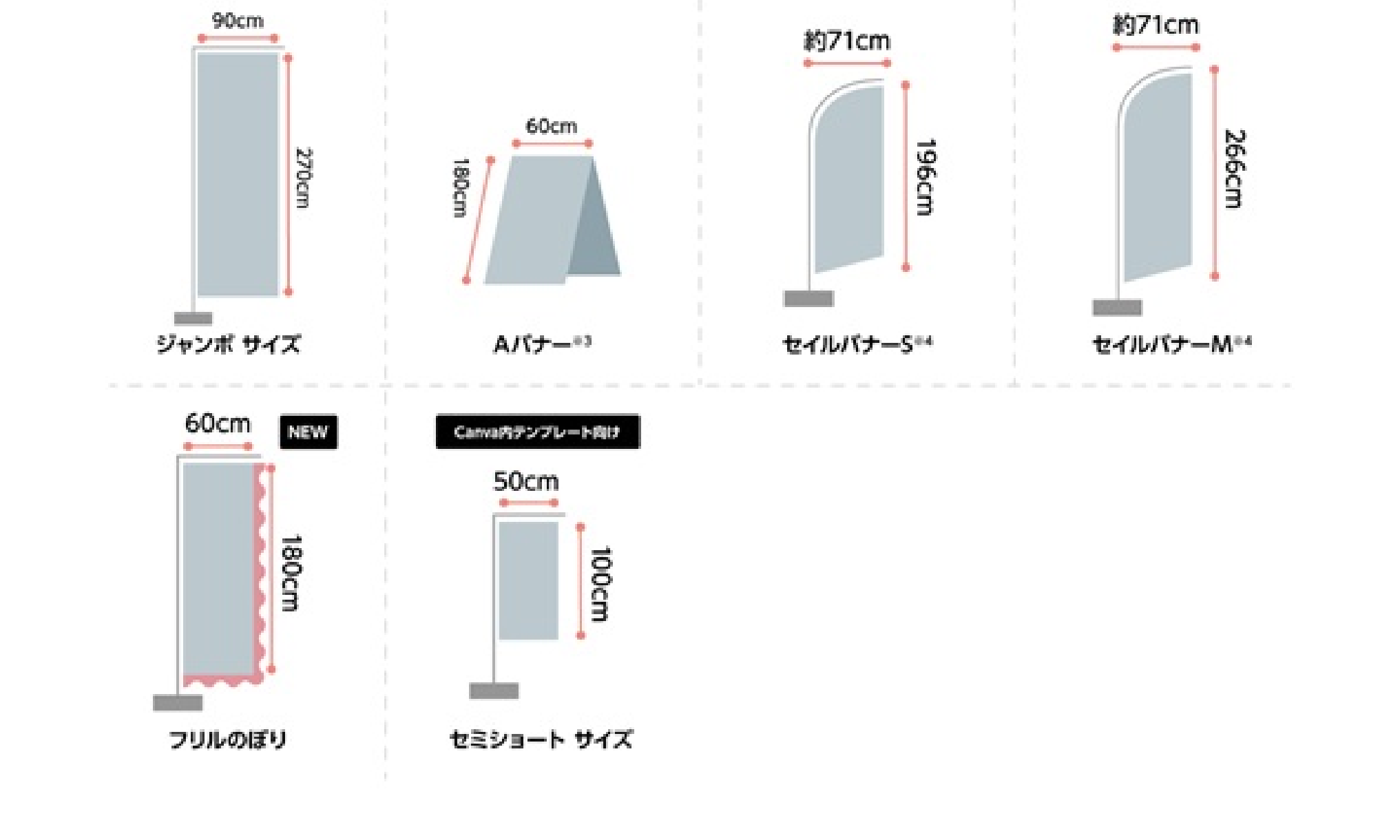 グッズプロ のぼり旗の定番サイズ”