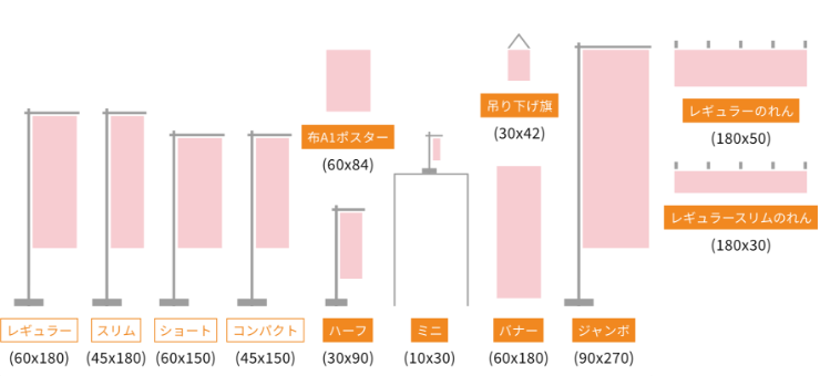 のぼり サイズ