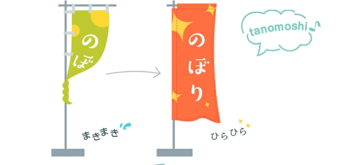 のぼり 巻きつき防止（付属品）