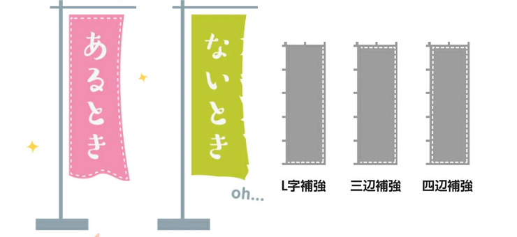 仕立て方法（縫製の仕方）