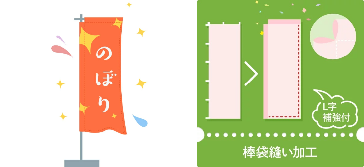 のぼり チチ・棒袋縫い