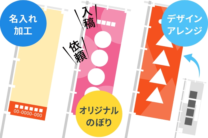 特注のぼり旗・幕