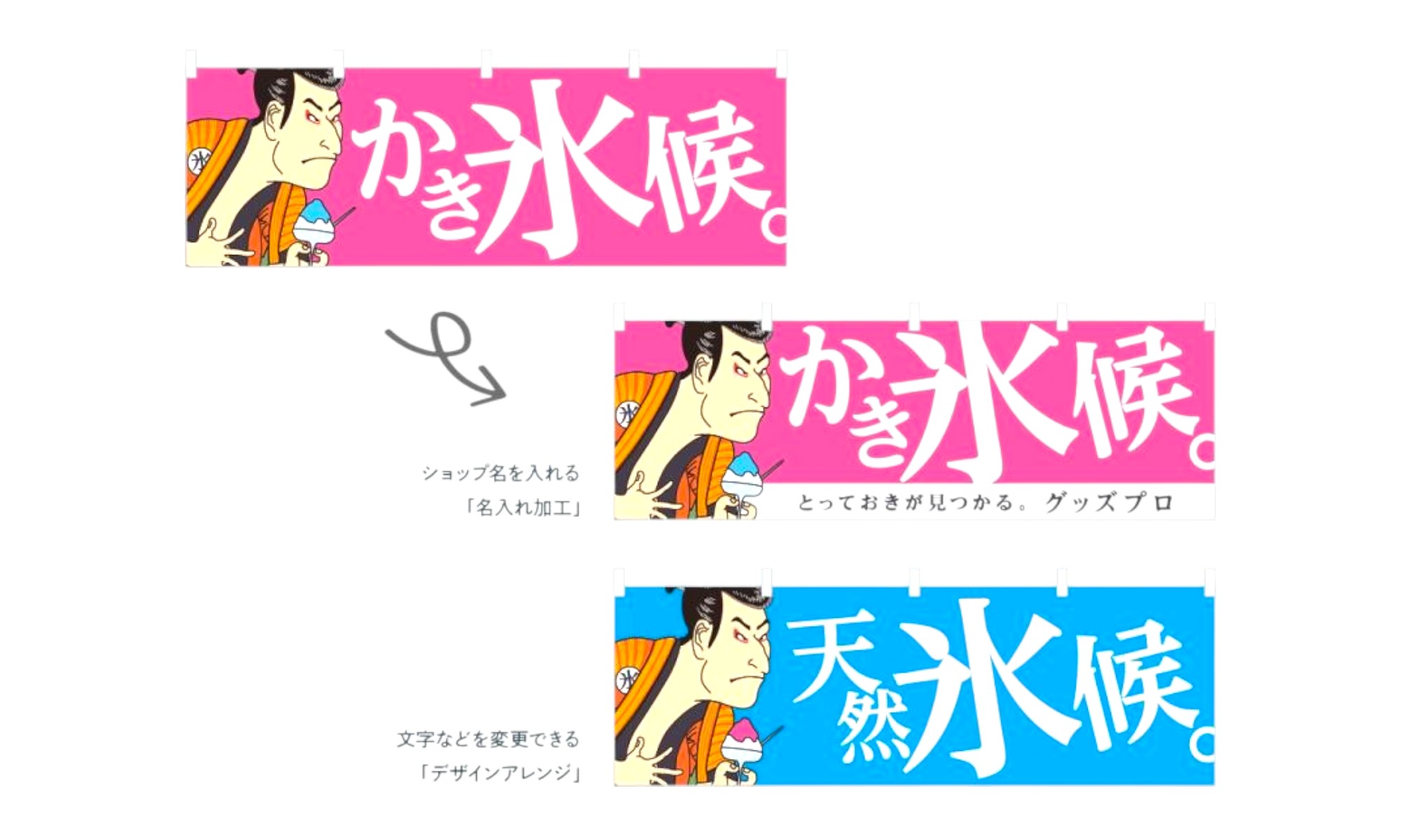 グッズプロ 横幕の価格に関するよくある質問