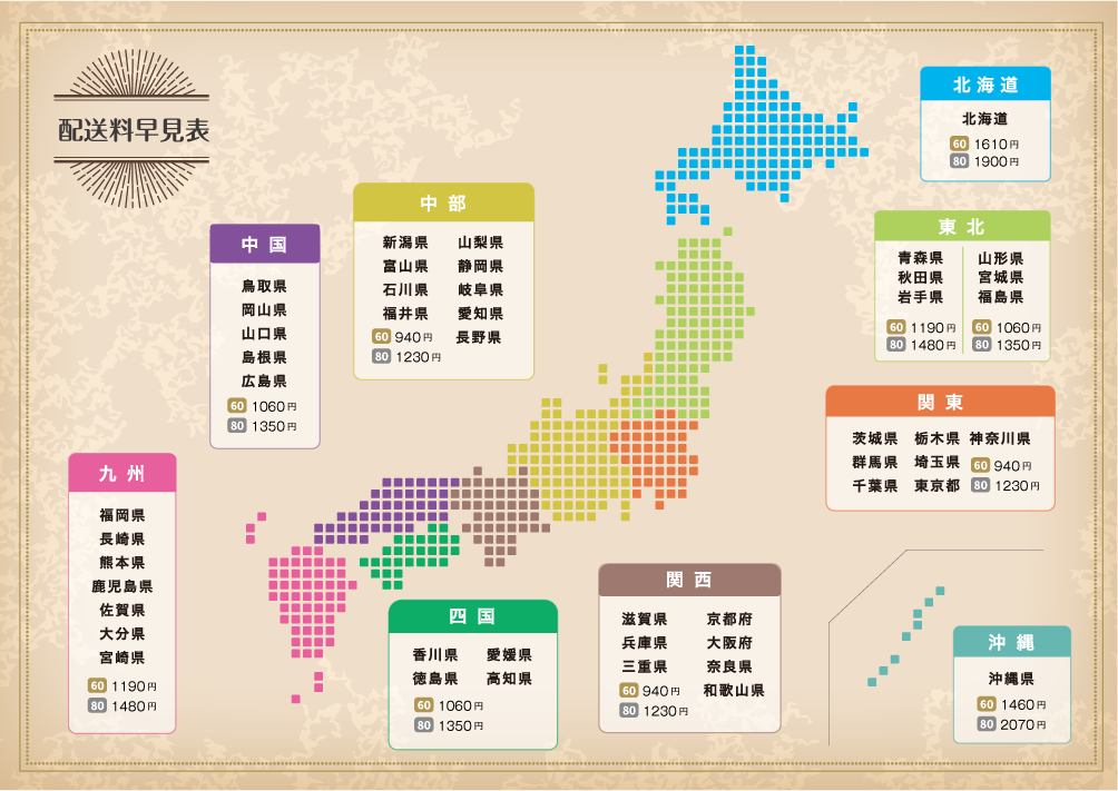 配送マップ
