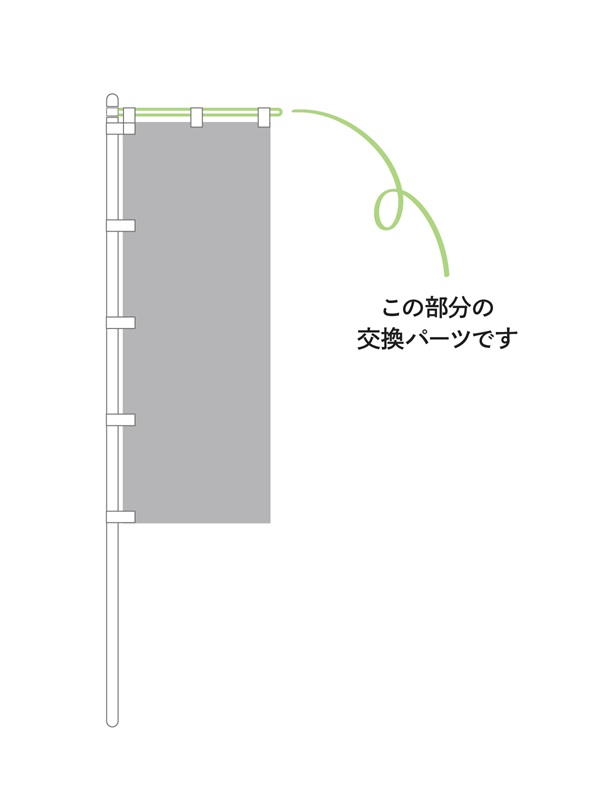 GoodsPro のぼり旗の横棒