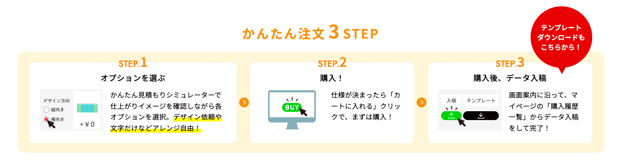 オーダーサービスと連携していて入稿が簡単！