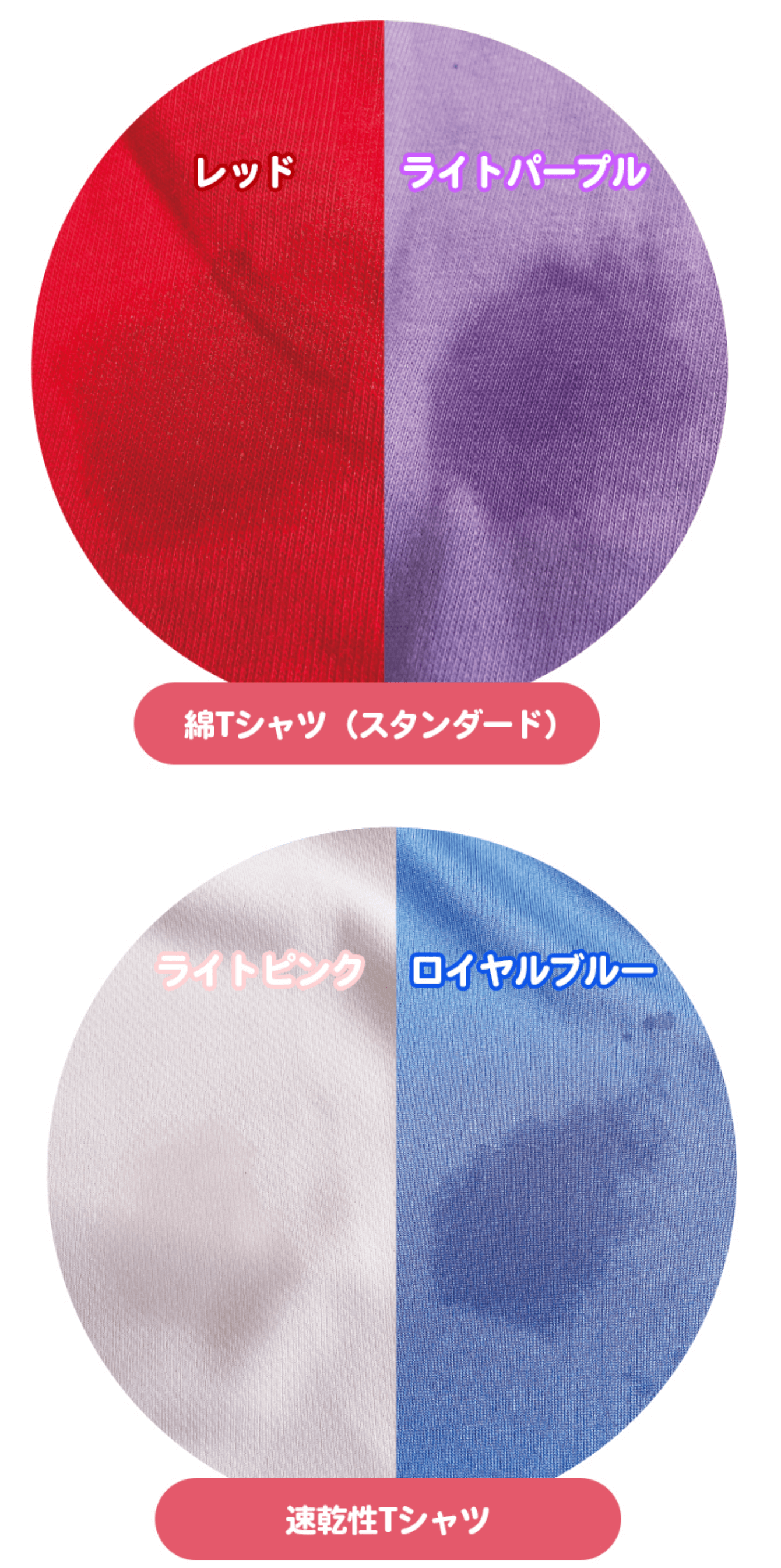 汗じみや水濡れによってボディ色に変化が起きます。