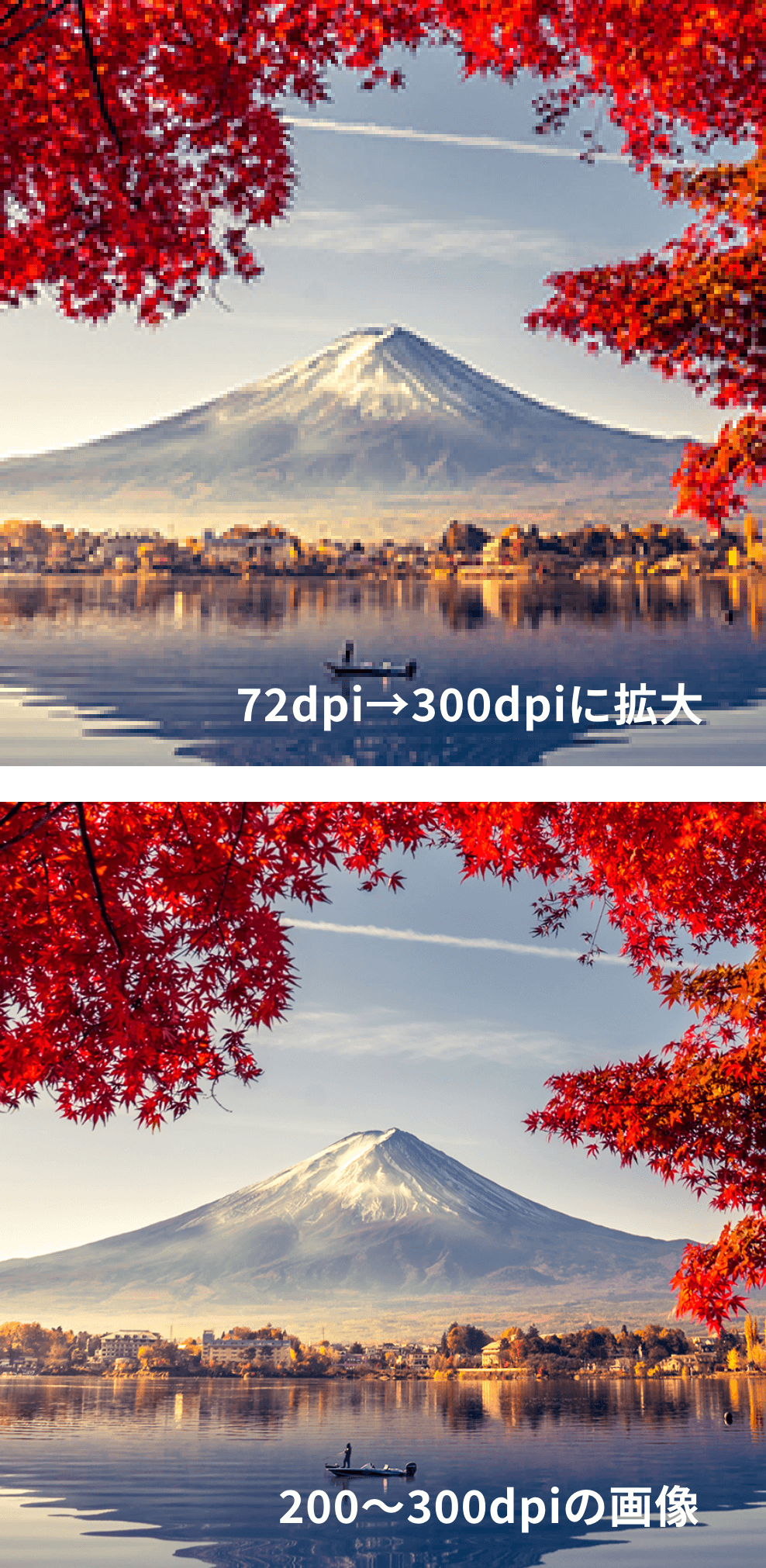 画像の解像度について