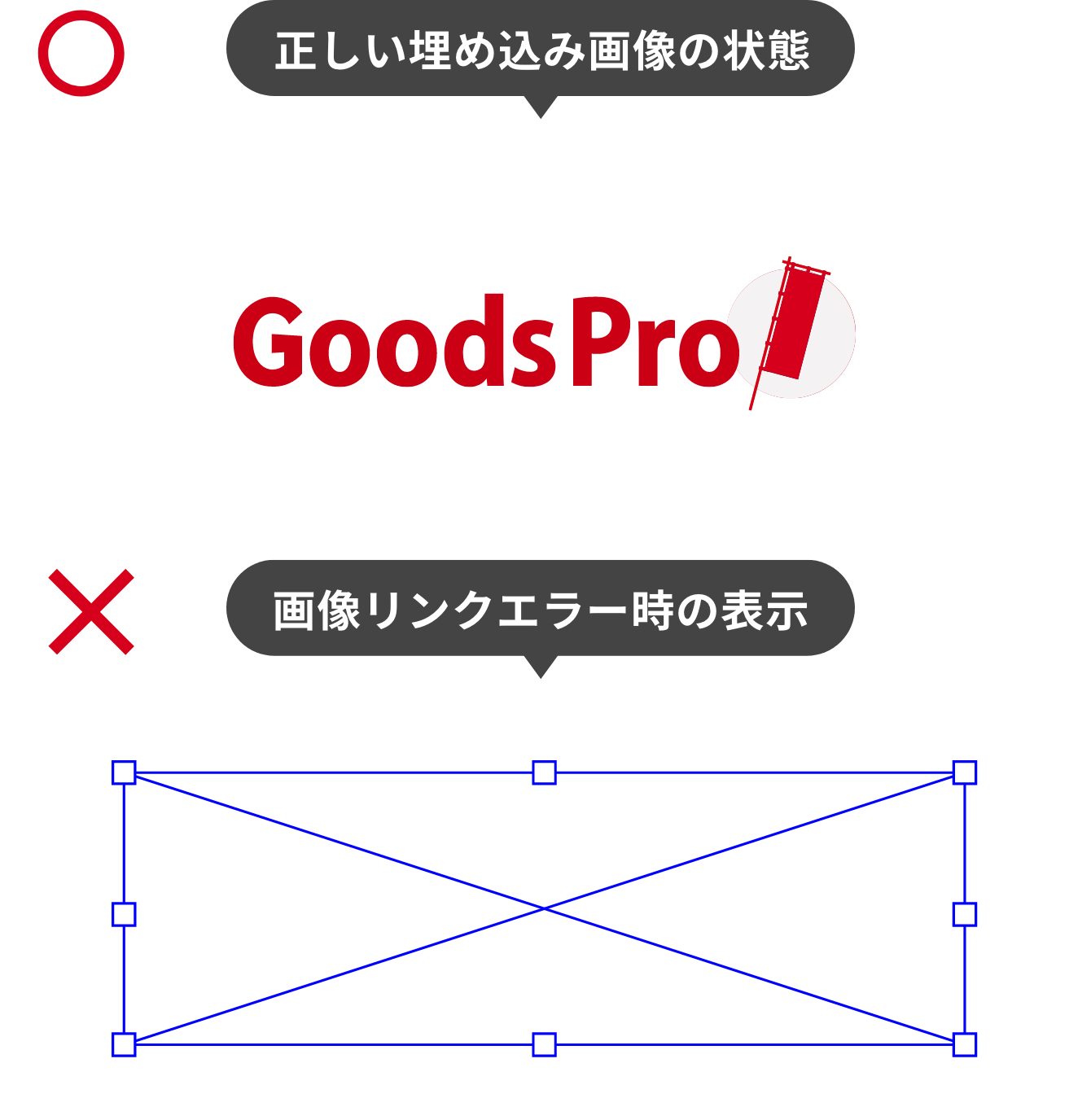 データ内の文字についての注意点