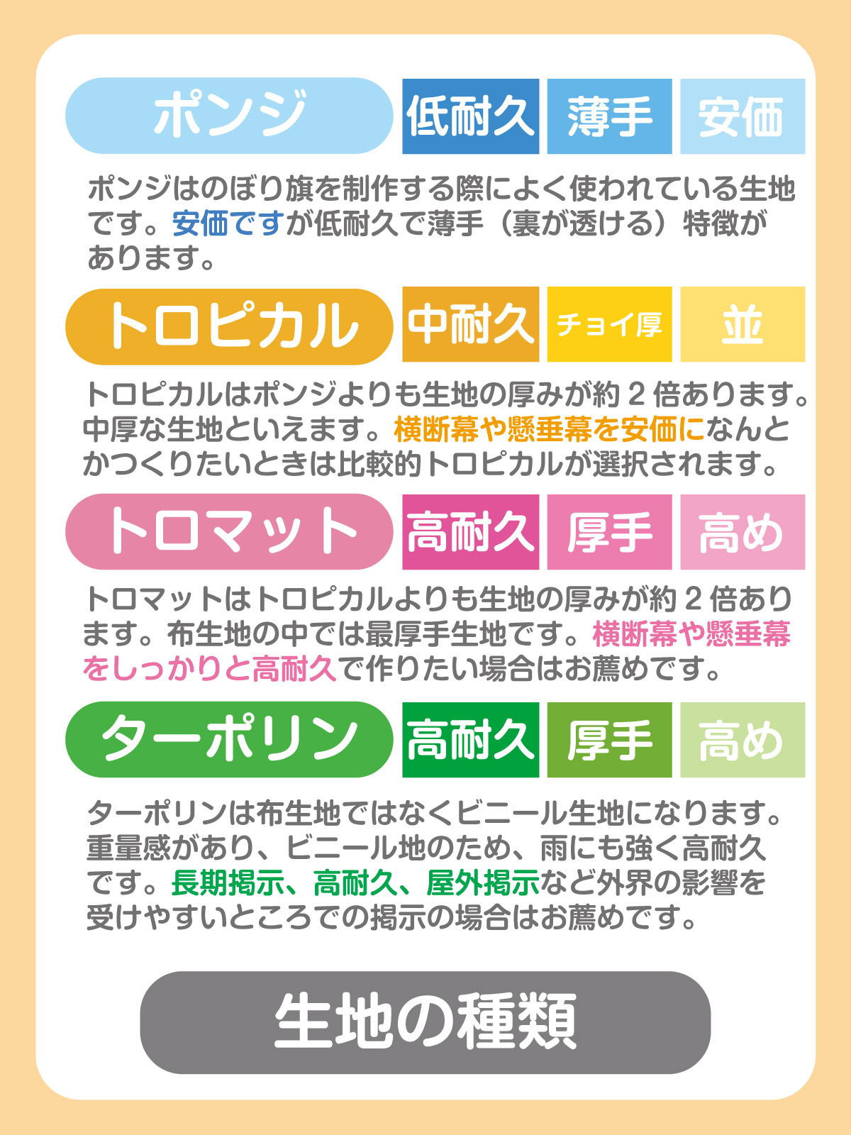 横断幕・懸垂幕・正方幕の生地