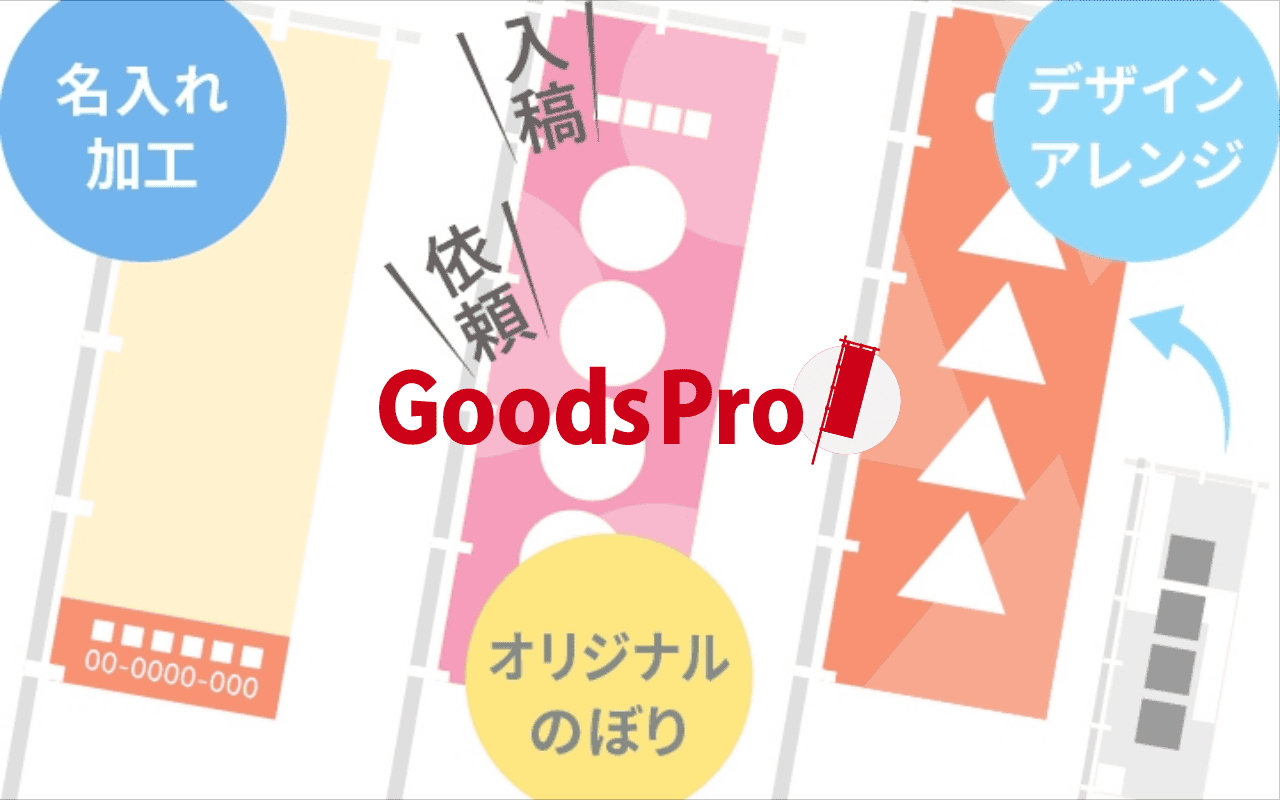 のぼり旗のデザイン作成とは　無料テンプレートでおしゃれなのぼりを作り方をご紹介