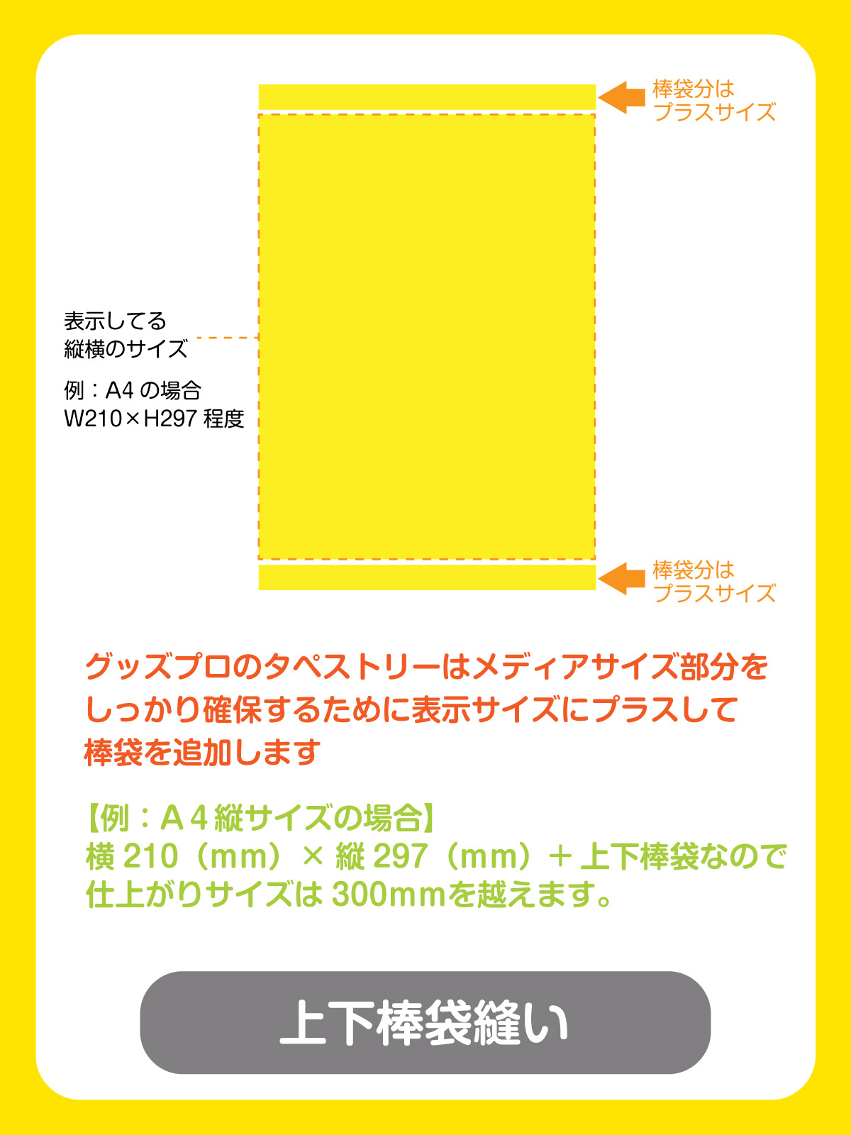 グッズプロのタペストリーの仕立て