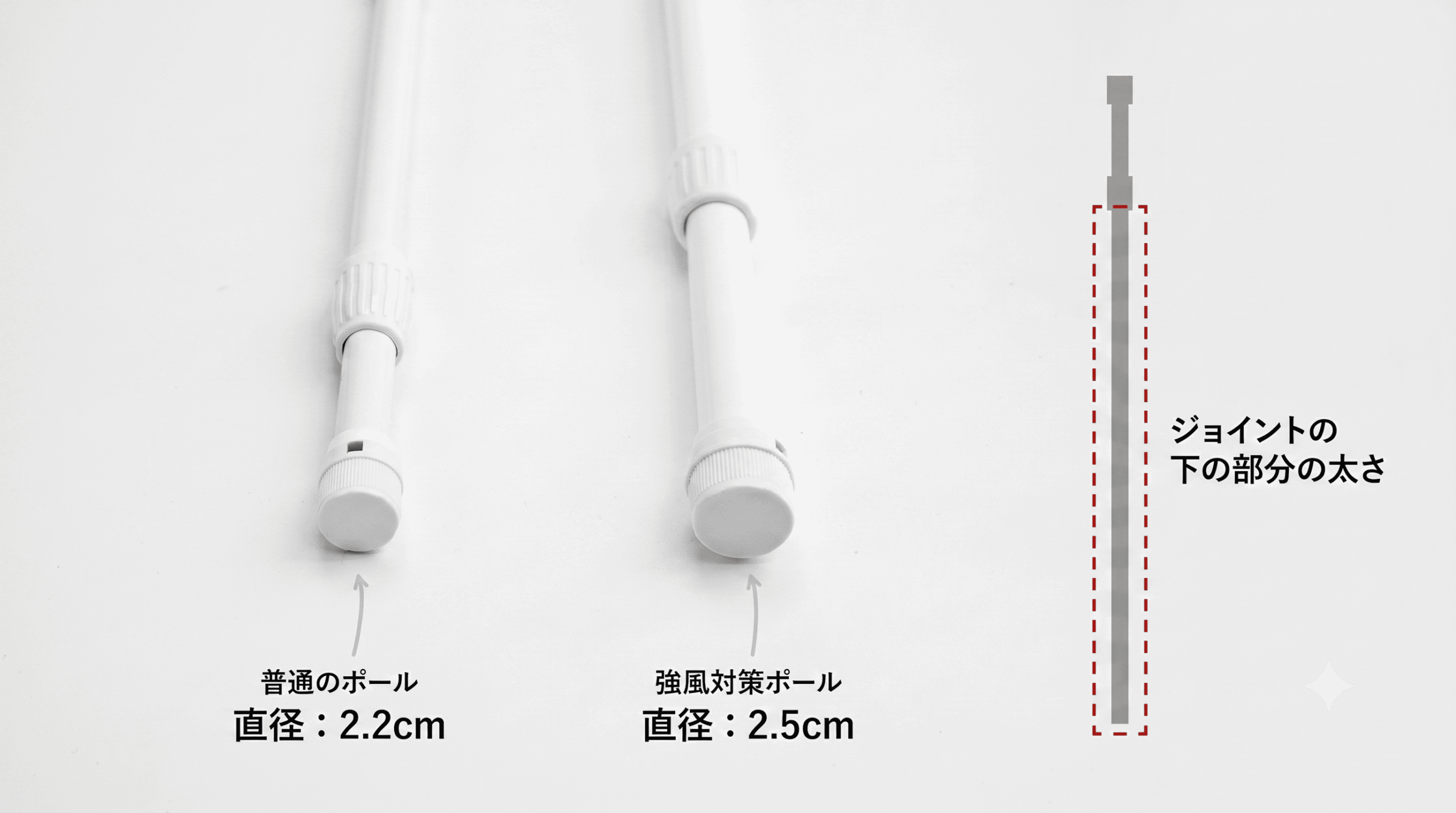 のぼり用ポールとは？のぼり旗を設置するために必要なアイテムです
