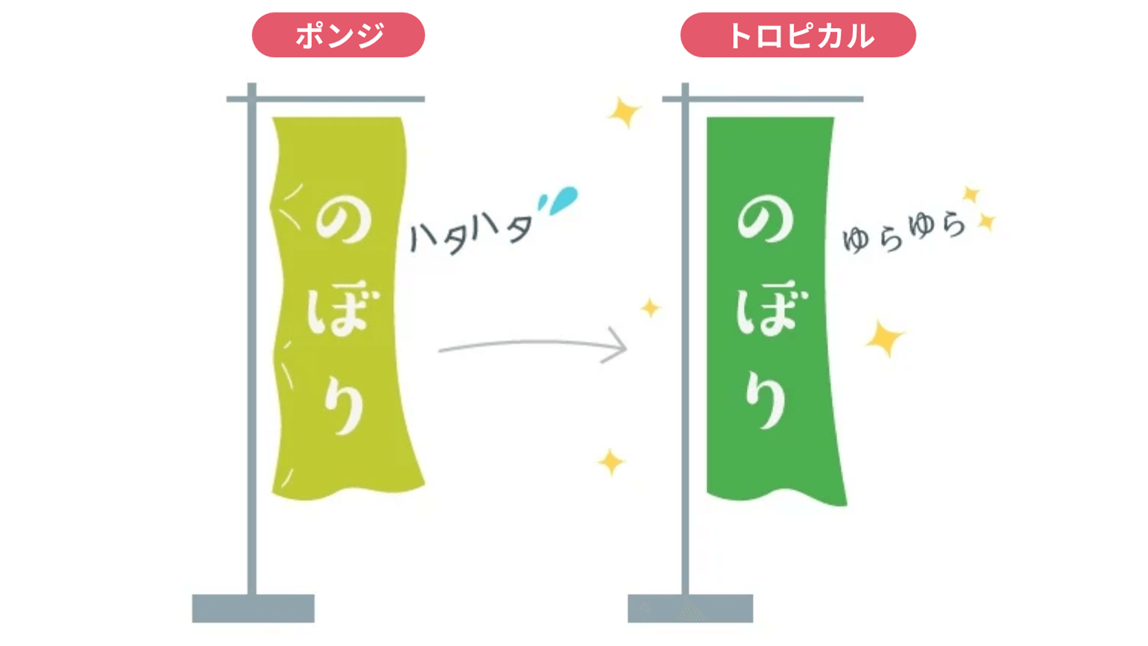 トロピカル