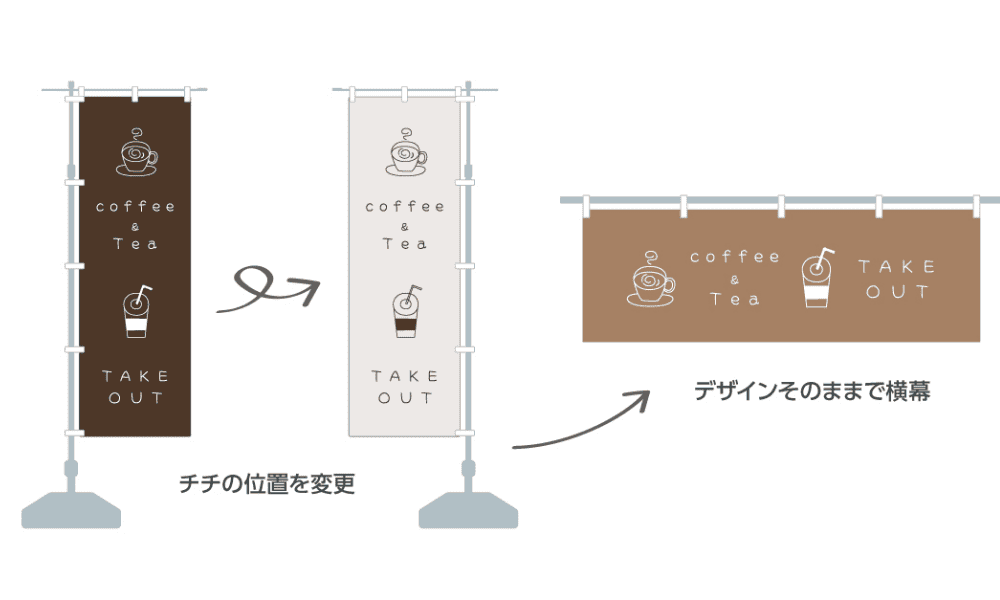 複数ののぼりを組み合わせて売り場を演出する方法