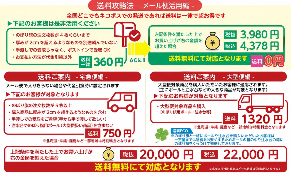予算内でお店らしく！とっておきののぼり旗を作るコツ