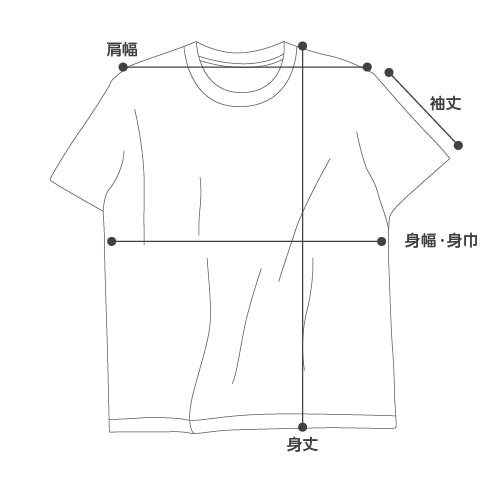 Tシャツの肩幅・袖丈・身幅（身巾）・身丈の測り方